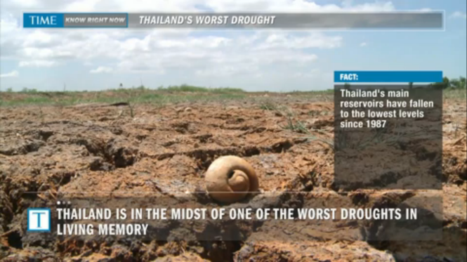 thai drought